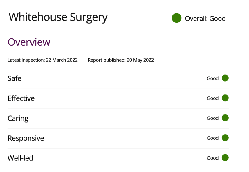 Whitehouse CQC Rating Image