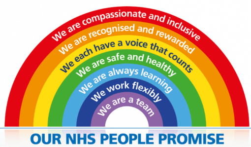 Our NHS People promise