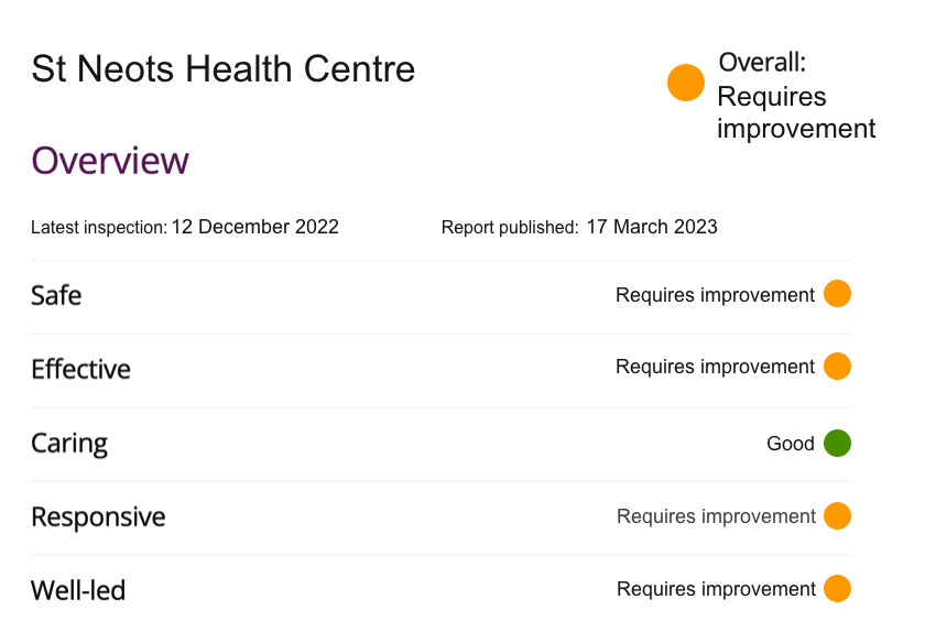 stneots cqc 2023